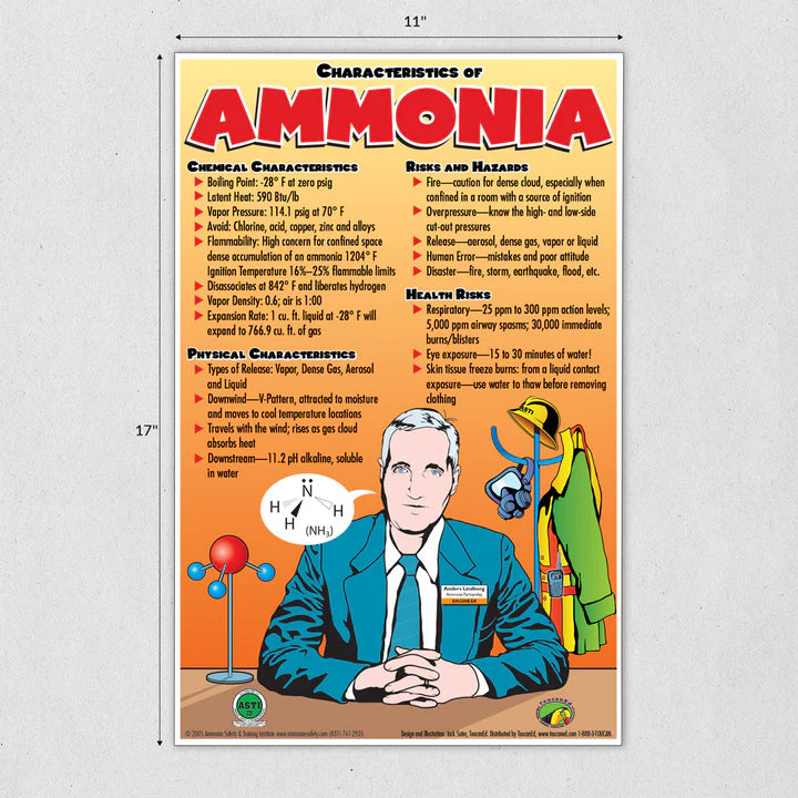 Cool Moves Posters from ASTI