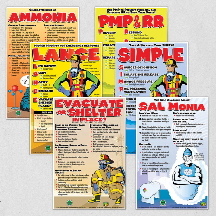 Cool Moves Posters from ASTI