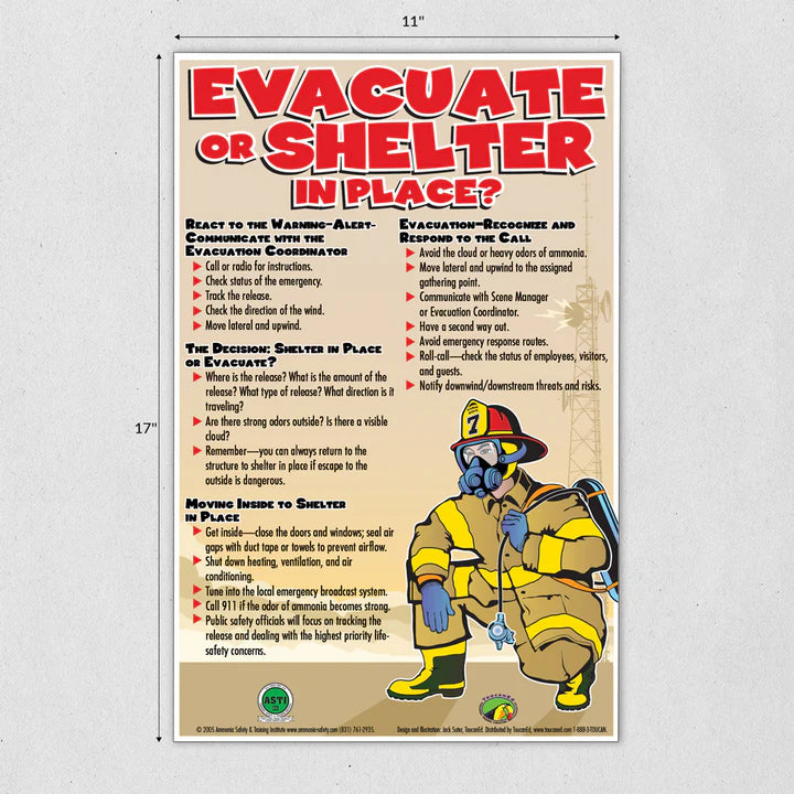 Cool Moves Posters from ASTI