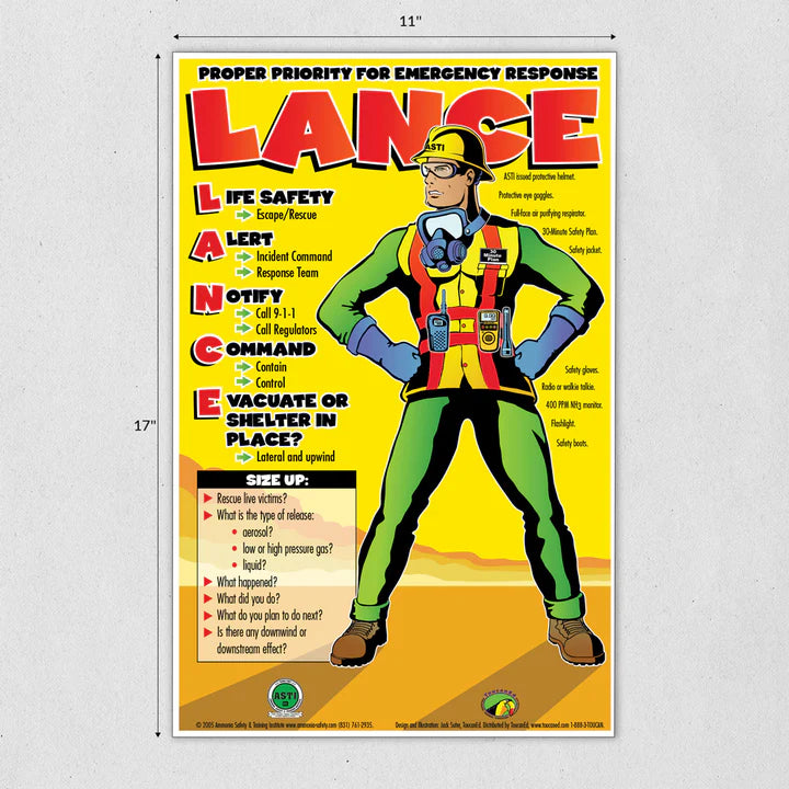 Cool Moves Posters from ASTI