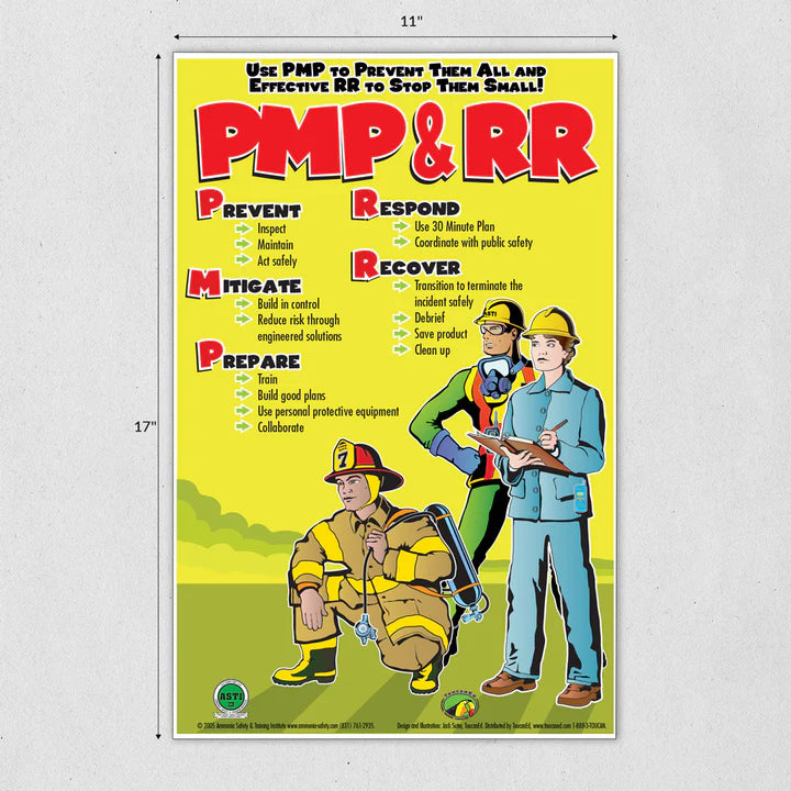 Cool Moves Posters from ASTI