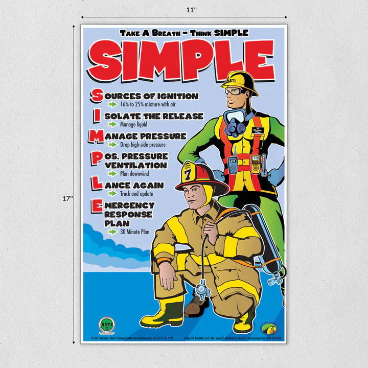 Cool Moves Posters from ASTI