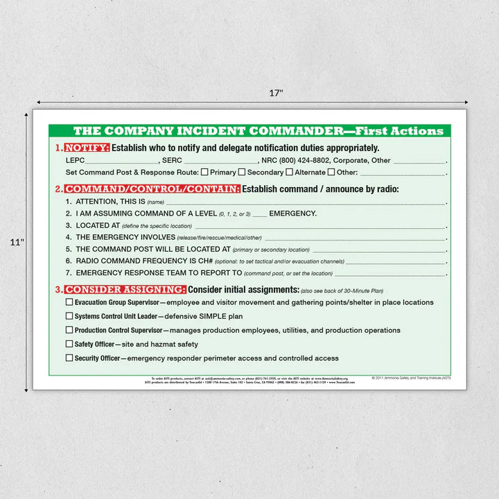 One Plan Posters from ASTI