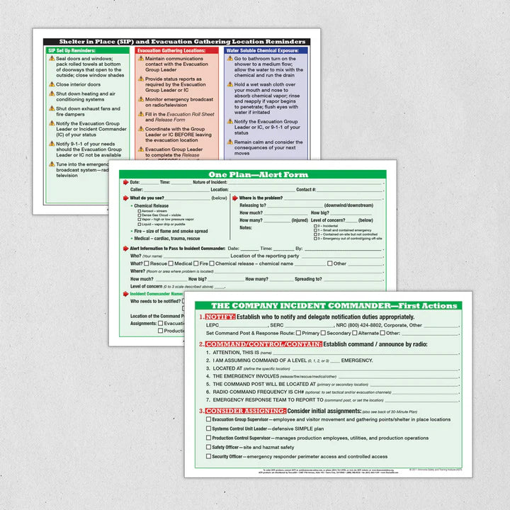One Plan Posters from ASTI