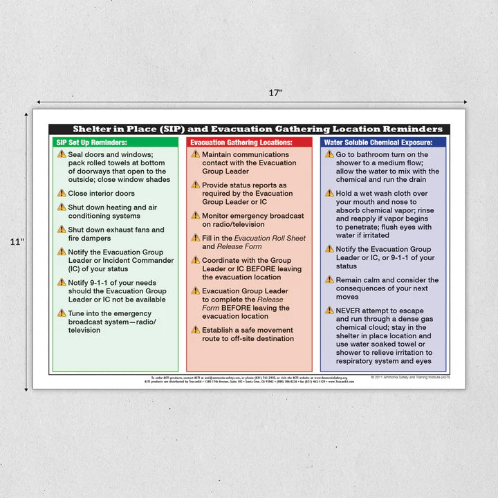 One Plan Posters from ASTI